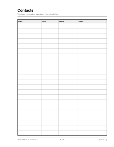 Contacts page
