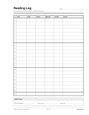 Reading log page